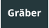 Gräber